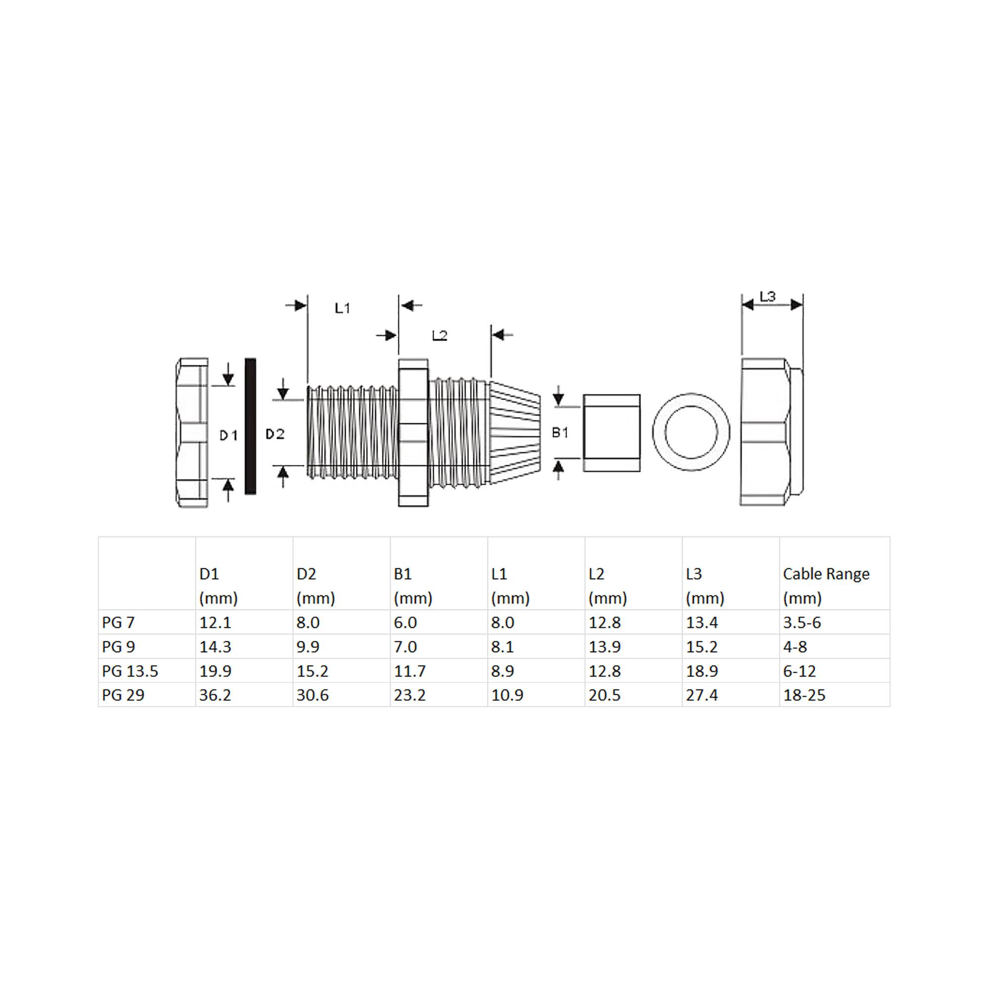 INLINE - Kabeldurchführung PG 13.5 Nylon IP68 6-12mm - grau - 10 Stück