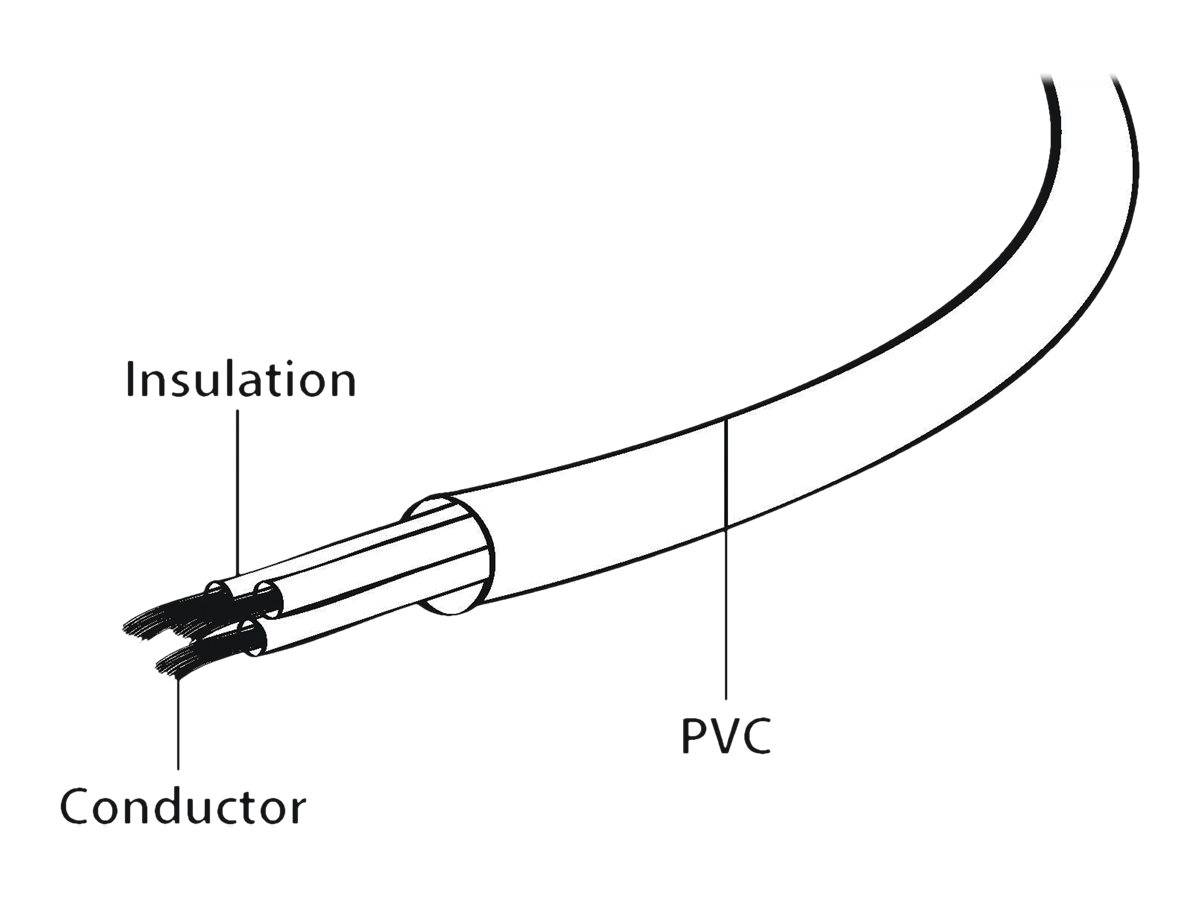 Gembird PC-186-VDE-3M - Stromkabel - power CEE 7/7 (M)
