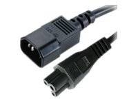 Zwei schwarze Stromstecker auf einem Kabel: ein rechteckiger IEC-ähnlicher Stecker und ein dreipoliger Buchsenanschluss, gezeigt auf weißem Hintergrund.