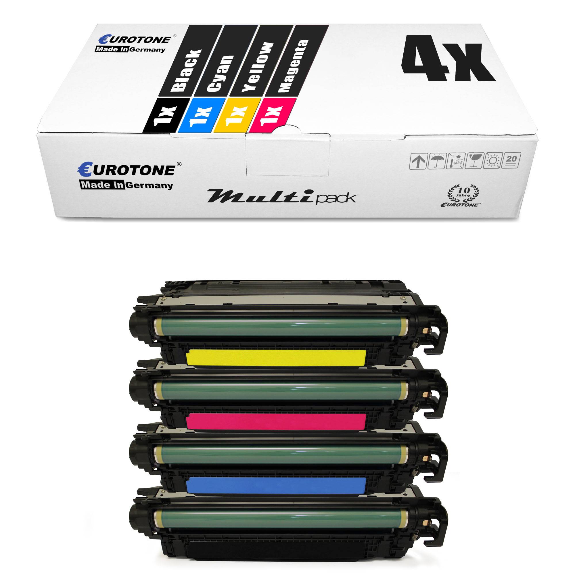 Eurotone 4 Lasertoner ersetzt HP CE270A 650A CE271A 650A CE273A 650A CE272A 650A