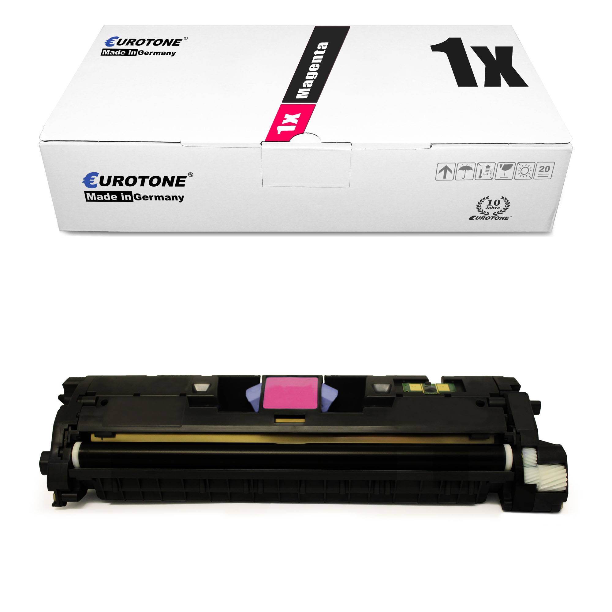 Eurotone 1 Lasertoner ersetzt Canon EP87M