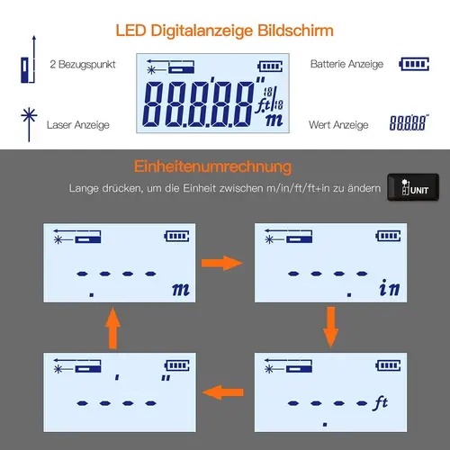 Tacklife TM-L01 2 in 1 Massband Laser Entfernungsmesser, 40m Massband und 5m Massband, 2 Laseröffnungs, HD und LCD-Display, Selbsthemmend, Aktiver Tacklife TM-L01 2 in 1 Massband Laser Entfernungsmesser, 40m Massband und 5m Massband, 2 Laseröffnungs, HD und LCD-Display, Selbsthemmend, Aktiver