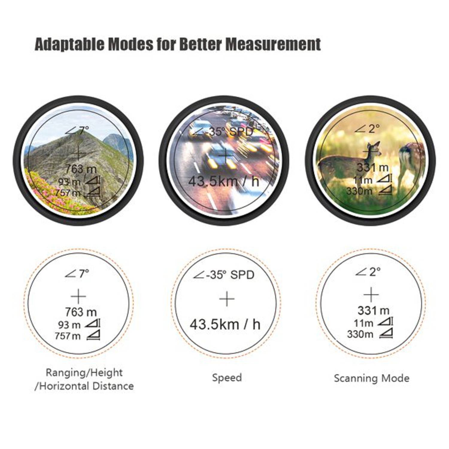 TACKLIFE Golf-Entfernungsmesser, 900-Yard-Laser-Entfernungsmesser 7X für Golf, Jagd, Wandern, Outdoor-Einsatz - MLR01