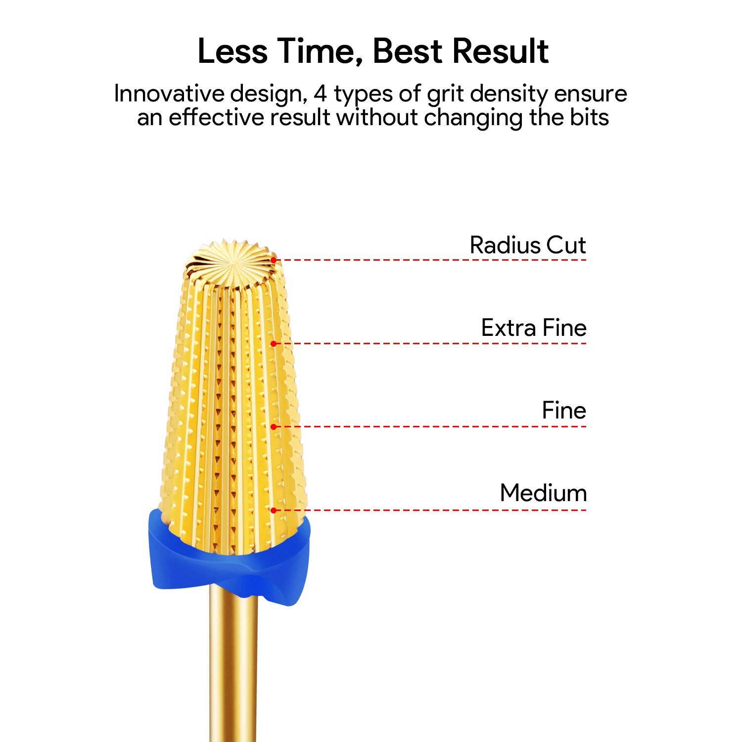 JCMASTER 2MCA862M Premium 4 in 1 Hartmetall Bit, Nagelfräser Aufsatz 2.35mm Gelnägel Schleifen Acryl Maniküre, Pediküre Professioneller Schleifkö