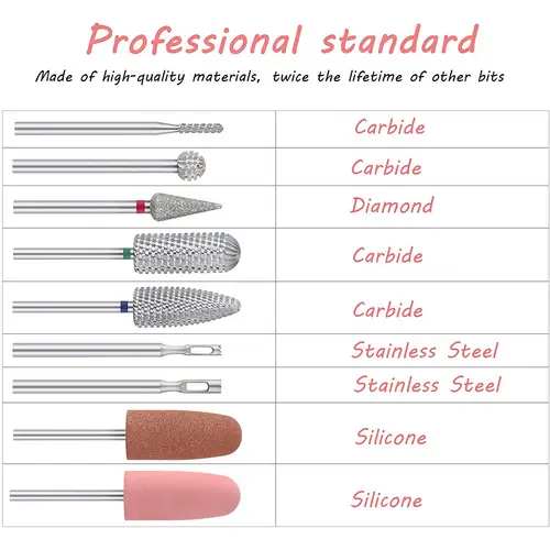 JCMASTER 9x Profi Nagelfräser Aufsätze Fusspflege Komplett Set - Für Gelnägel Acrylnägel - Diamant Hartmetall - Inkl Polierbit Halter Box - Fein JCMASTER 9x Profi Nagelfräser Aufsätze Fusspflege Komplett Set - Für Gelnägel Acrylnägel - Diamant Hartmetall - Inkl Polierbit Halter Box - Fein