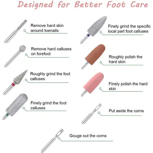 JCMASTER 9x Profi Nagelfräser Aufsätze Fusspflege Komplett Set - Für Gelnägel Acrylnägel - Diamant Hartmetall - Inkl Polierbit Halter Box - Fein JCMASTER 9x Profi Nagelfräser Aufsätze Fusspflege Komplett Set - Für Gelnägel Acrylnägel - Diamant Hartmetall - Inkl Polierbit Halter Box - Fein