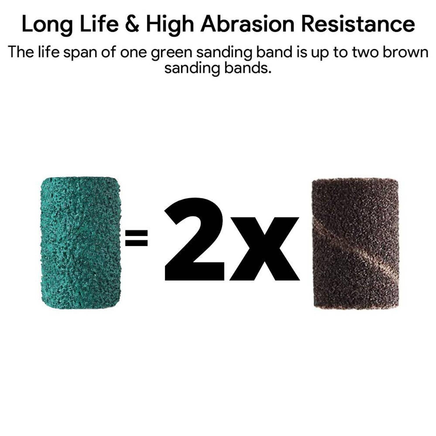 JCMASTER GSB100F, 100x Premium Nagelfräser Schleifhülsen, Fein 240 Schleifbänder, Maniküre/Pediküre/Hornhaut, Fusspflege, elektrische Nagelfeilen