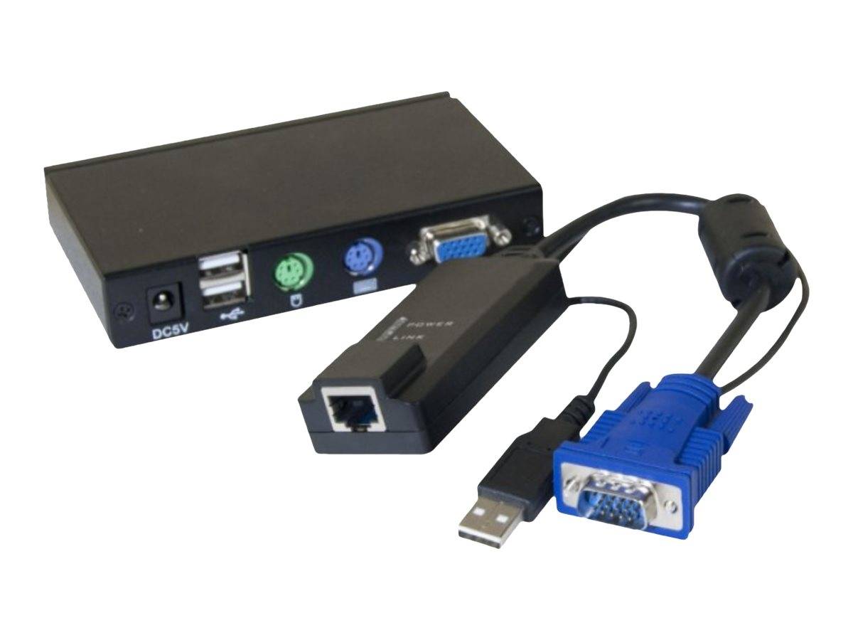 DEXLAN - Sender und Empfänger - KVM-Extender