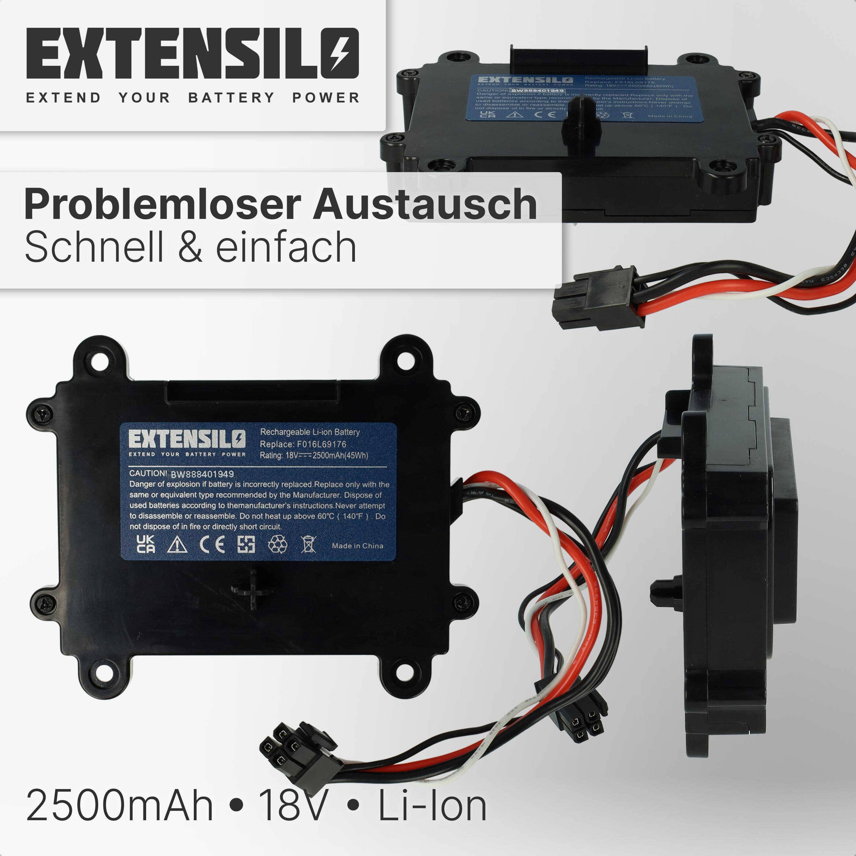 Batterieersatzsatz mit zwei Batteriepaketen und Anschlüssen. Der Text lautet: „EXTERNSELL. Erweitern Sie Ihre Batteriekapazität. Problemloser Austausch. Schnell & einfach. 2500mAh, 18V, Li-Ion.
