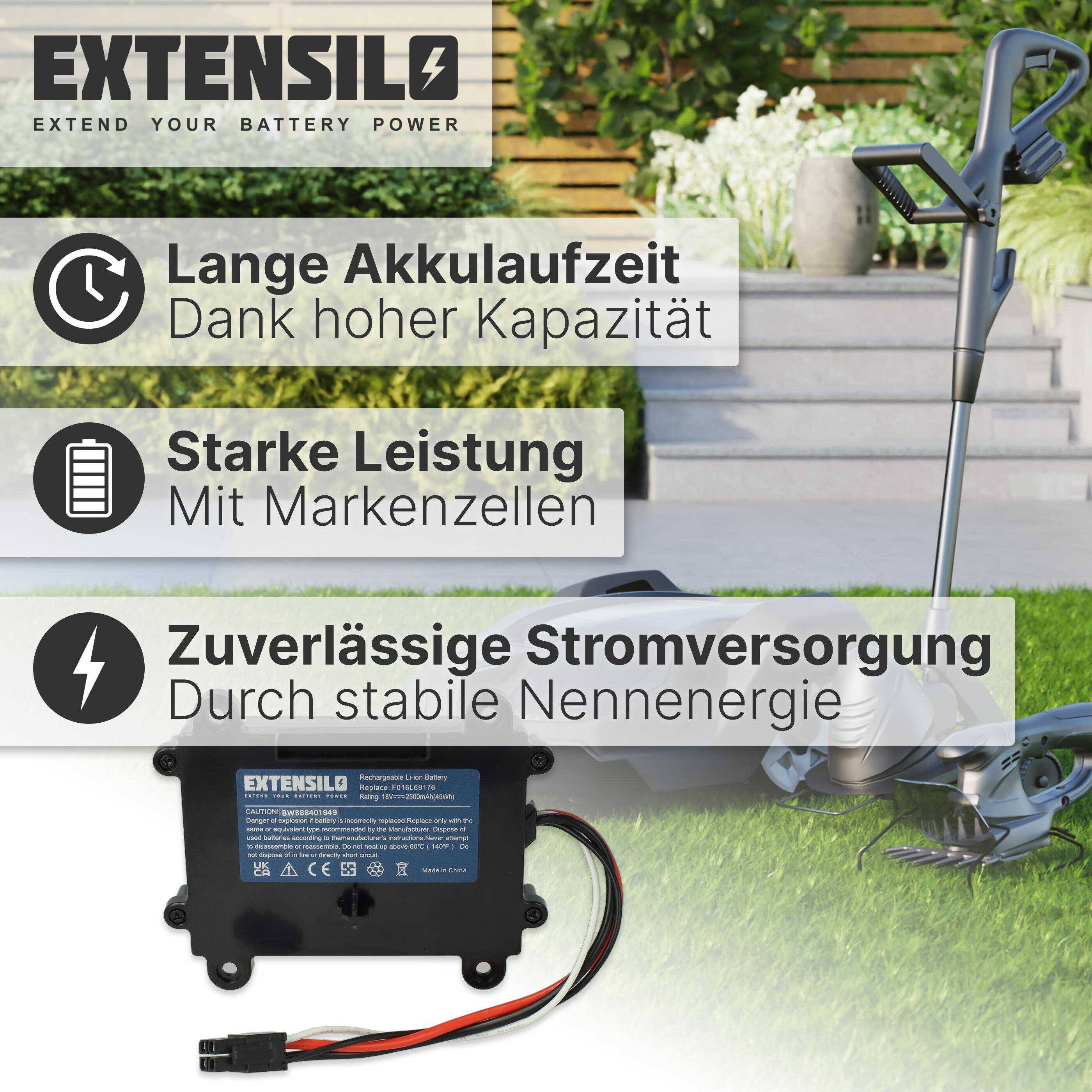 Ein Gartenwerkzeug umgeben von Pflanzen. Drei Textfelder lesen: 'Lange Akkulaufzeit', 'Starke Leistung', 'Zuverlässige Stromversorgung.