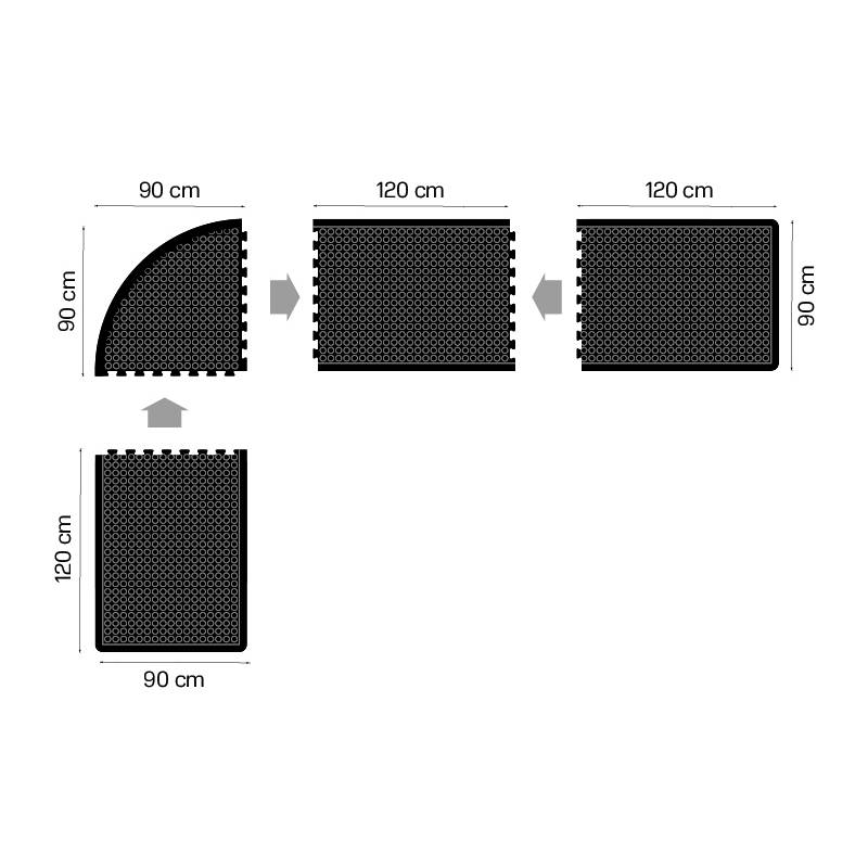 Diagramm mit drei Matten und deren Abmessungen: Viertelkreis-Matte 90x90 cm, quadratische Matte 120x120 cm und rechteckige Matte 90x120 cm.