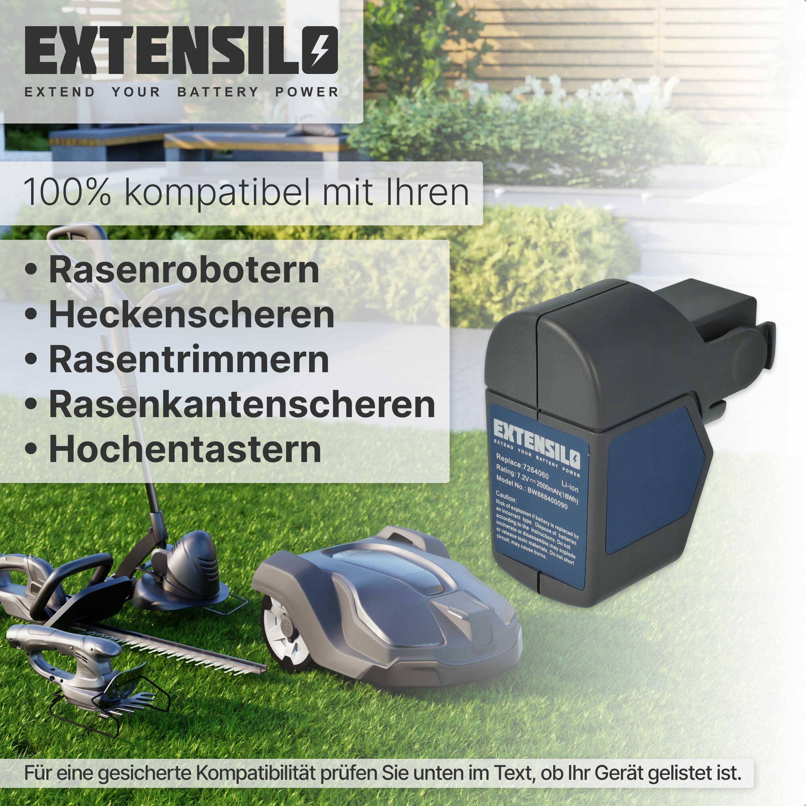 EXTENSILO Akku Ersatz für Wolf Garten Li-ion Power Pack 4 für Heckenschere Strauchschere Rasenschere Gartenschere (2500mAh, 7,2V, Li-Ion)