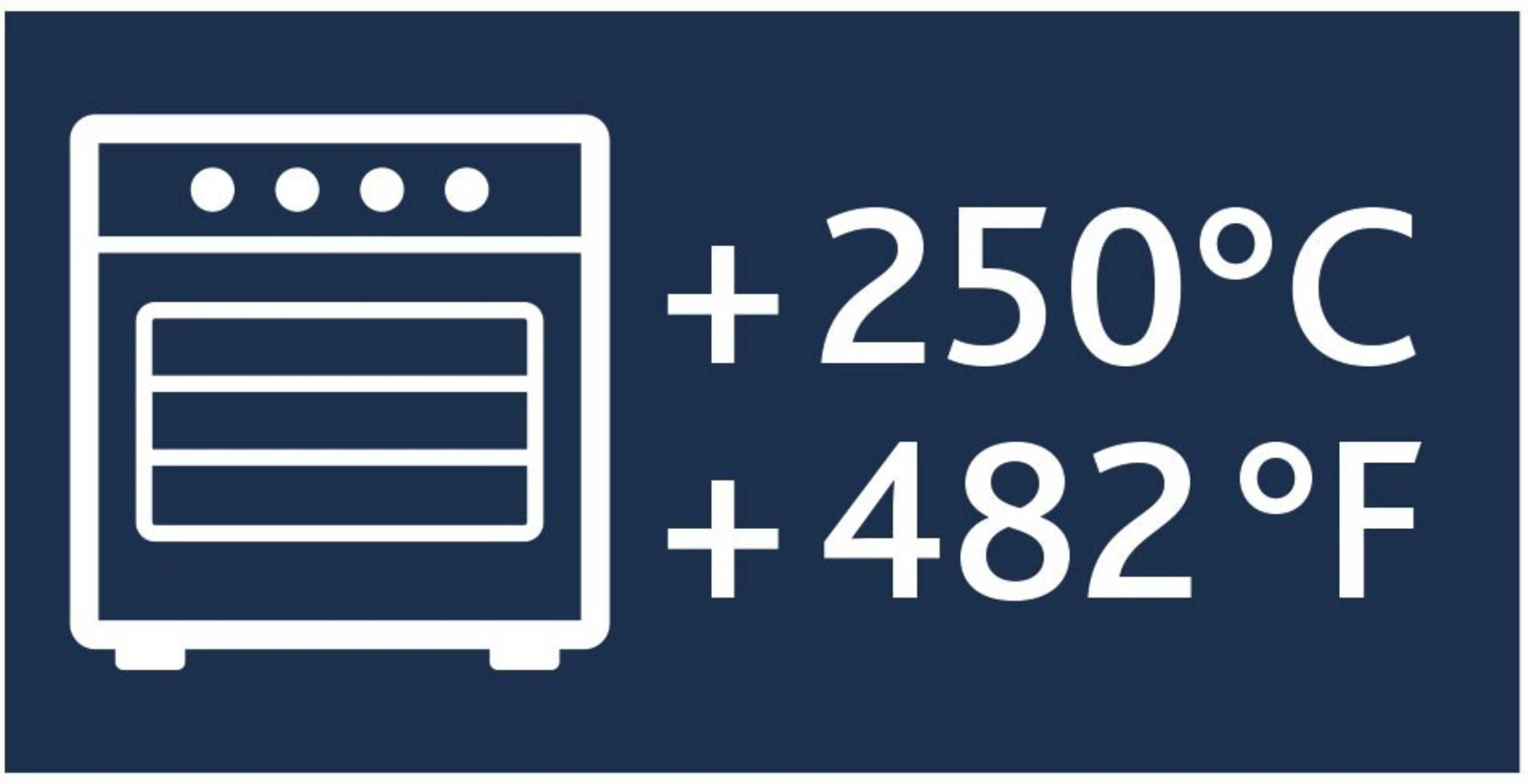 Emsa Frischhaltedose CLIP CLOSE EDS 0,7L