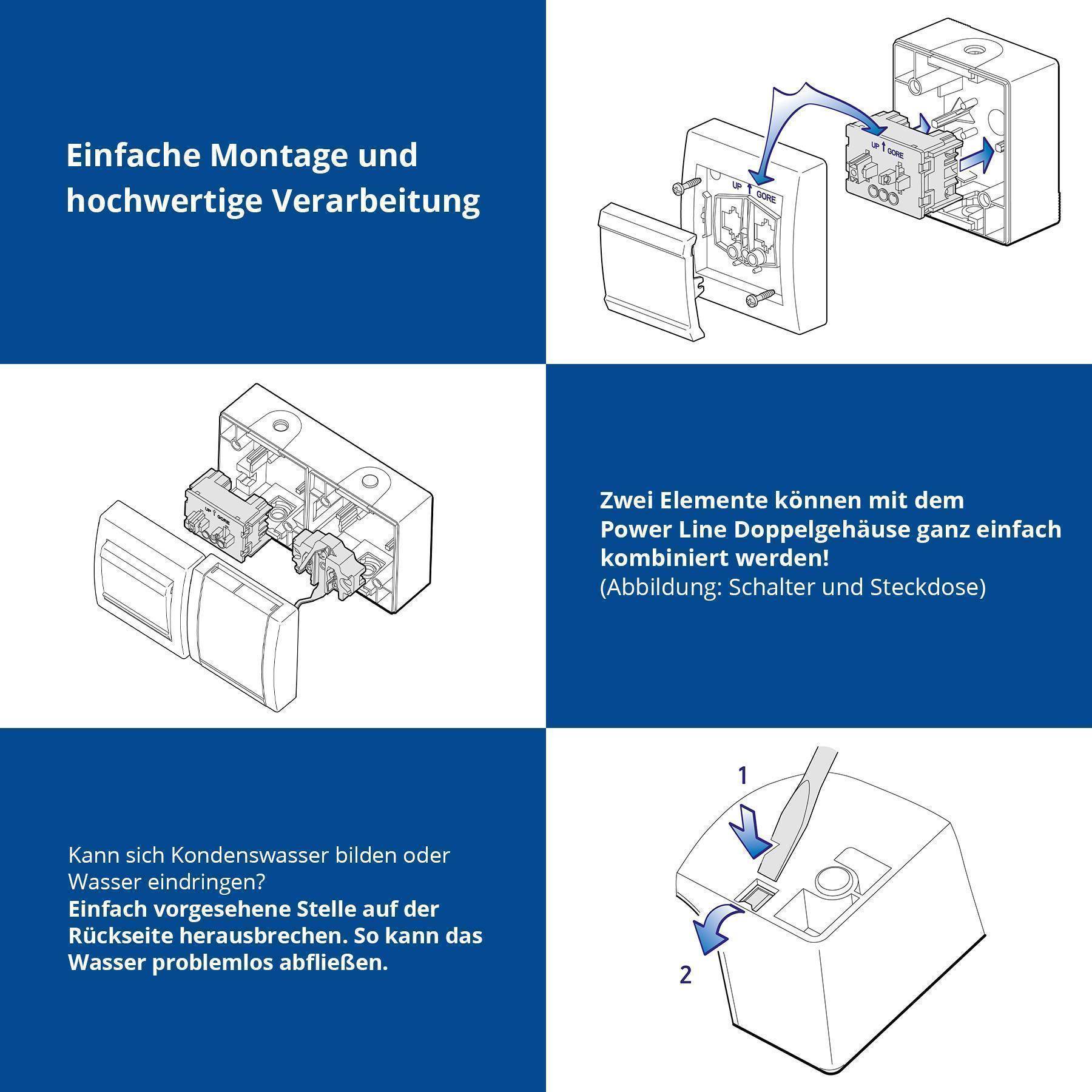 ALING-CONEL Aufputz Klingeltaster mit Glimmlampe 10AX/250V~ / IP 44 - Weiß