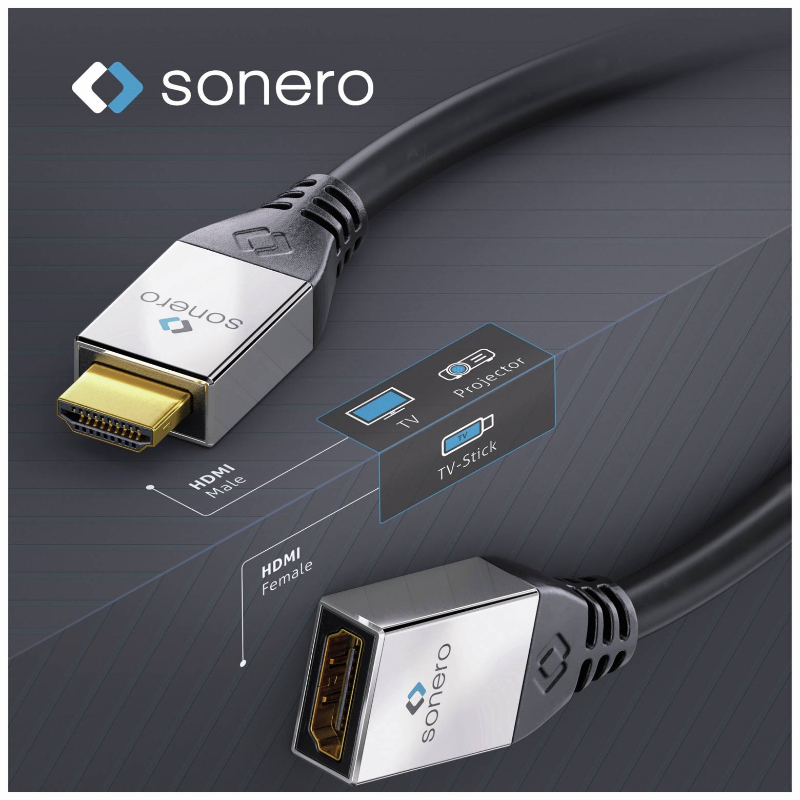 SONERO HDMI-Adapter Metallstecker, 0,25 m, Stecker/Kupplung