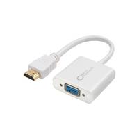 MicroConnect - Videokonverter - HDMI - VGA