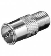 Koaxialkabelstecker mit Gewinde und strukturiertem Griffbereich, dargestellt auf einfachem weißem Hintergrund.