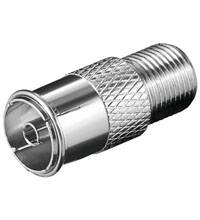 Koaxial-Metallsteckverbinder mit Gewinde und gerilltem Griffbereich, dargestellt auf weißem Hintergrund.