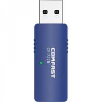 ALLNET Wireless AC USB WLAN Stick Dongle ALL-WA0300AC - WLAN - WLAN - WLAN