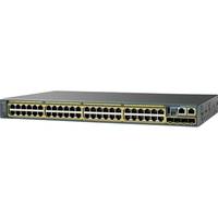 Vorderansicht eines Netzwerk-Switches mit vielen Ethernet-Anschlüssen und einigen Uplink-Anschlüssen auf weißem Hintergrund.