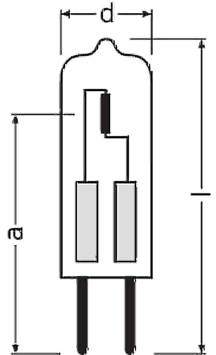Diagramm einer vertikalen Struktur mit zwei zentralen rechteckigen Formen, einer oberen horizontalen Linie und entlang der Seiten markierten Abmessungen 'a' und 'b'.
