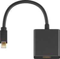 MicroConnect - Video- / Audiokabel - Mini DisplayPort (M)