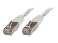 MicroConnect - Netzwerkkabel - RJ-45 (M) zu RJ-45 (M)
