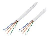 Nahaufnahme von zwei weißen Ethernet-Kabeln mit freiliegenden Twisted Pairs in den Farben Orange, Grün, Blau und Braun.