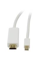 Synergy 21 S215651, 1 m, Mini DisplayPort, HDMI, Männlich, Männlich, Gerade