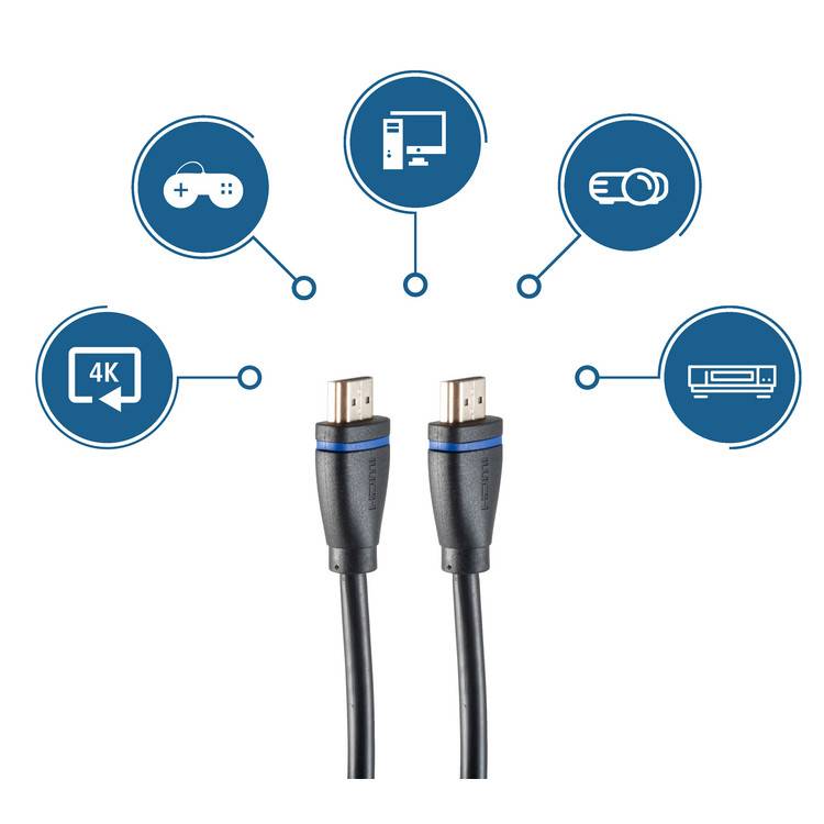 Zwei USB-Kabel in der Mitte, umgeben von Symbolen für Gaming, Computer, Audio, 4K-Video und Display-Konnektivität, die vielseitige Geräteunterstützung zeigen.