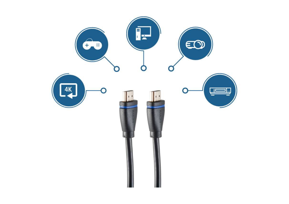 HDMI-Kabel mit Symbolen für 4K-Gaming, Computer, Kopfhörer und Display-Kompatibilität.