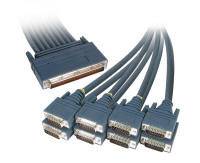 Cisco DTE mode—Molex LFH 200-pin connector and a DB-15-pin X.21 plug - 3 mKabel