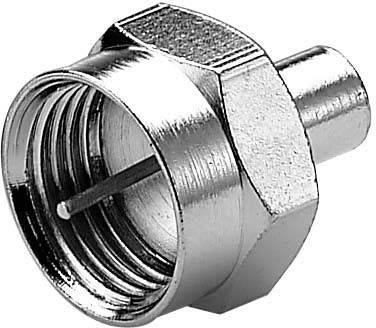 Triax F-Abschlusswiderstand RFC 75