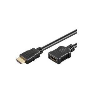 MicroConnect High Speed HDMI with Ethernet