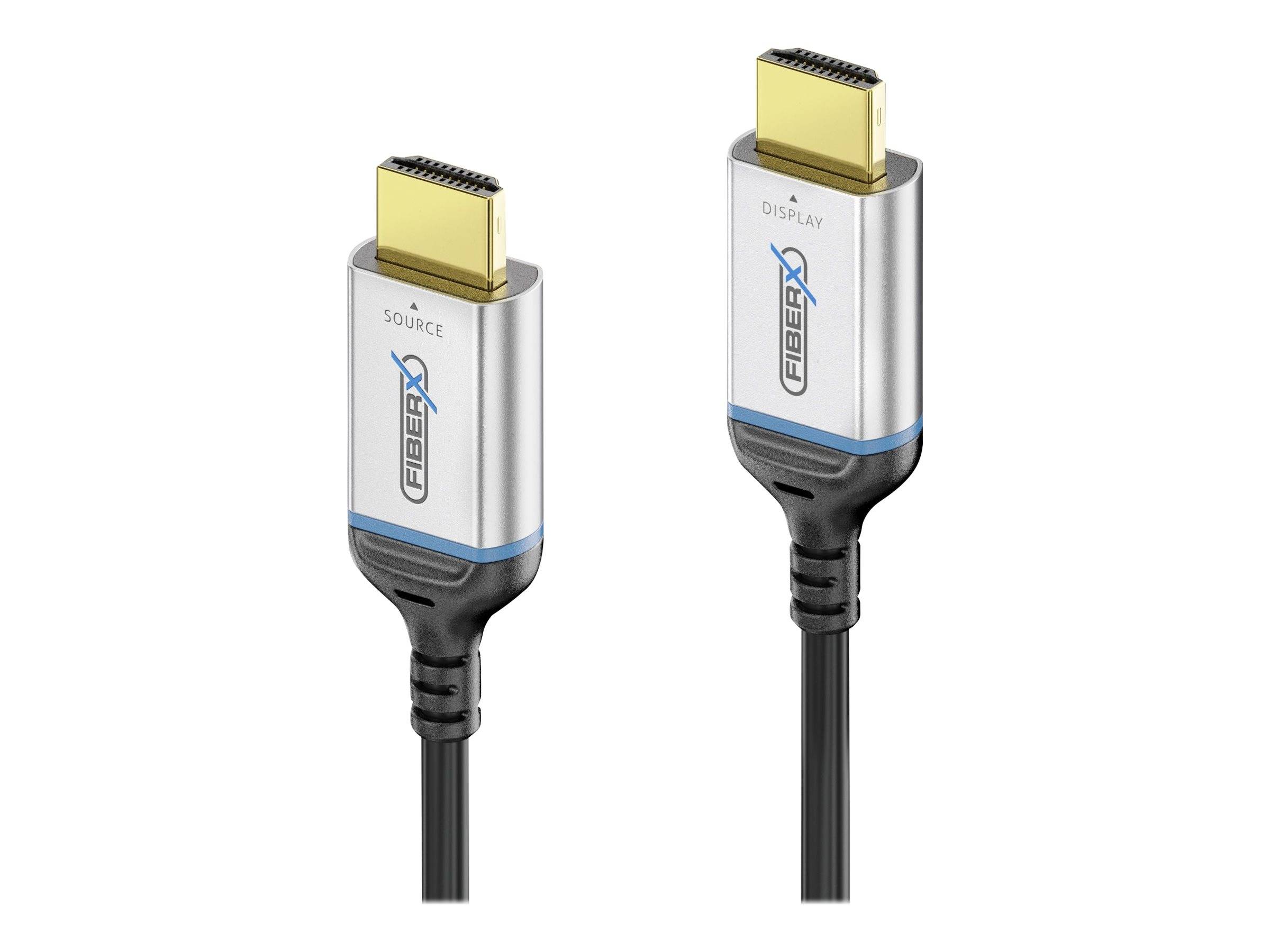 Zwei Fiber-HDMI-Kabelenden nebeneinander dargestellt, mit den Bezeichnungen „SOURCE