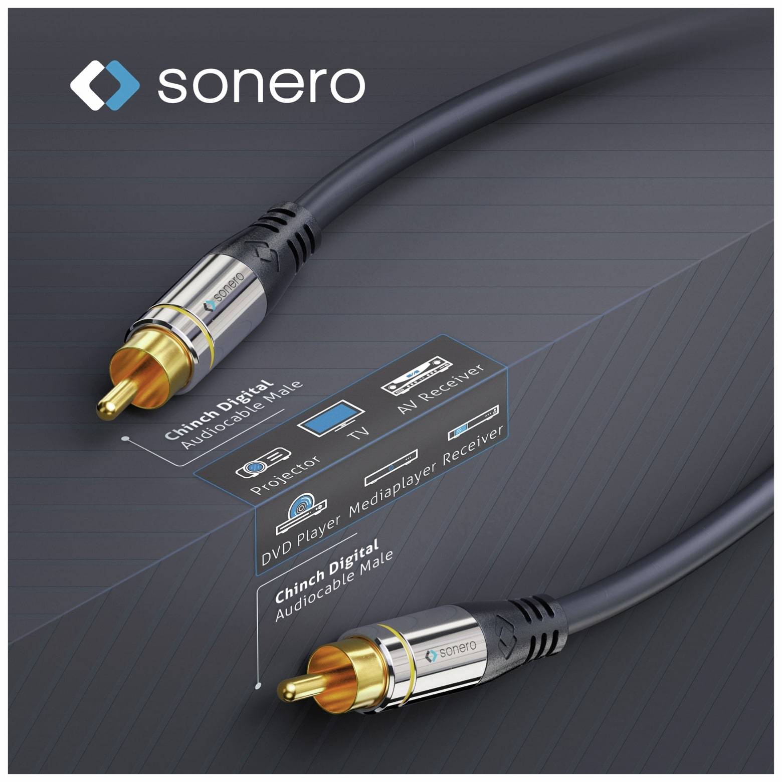 SONERO Cinchkabel 2,00 m, schwarz