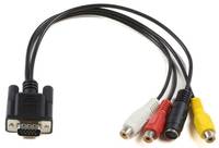 MicroConnect - VGA / S-Video / Verbundkabel - HD-15 (VGA)