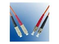 MicroConnect - Netzwerkkabel - ST/PC Multi-Modus (M)
