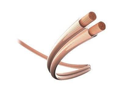 in-akustik Star LS - Bulk-Lautsprecherkabel - 1.5 mm²
