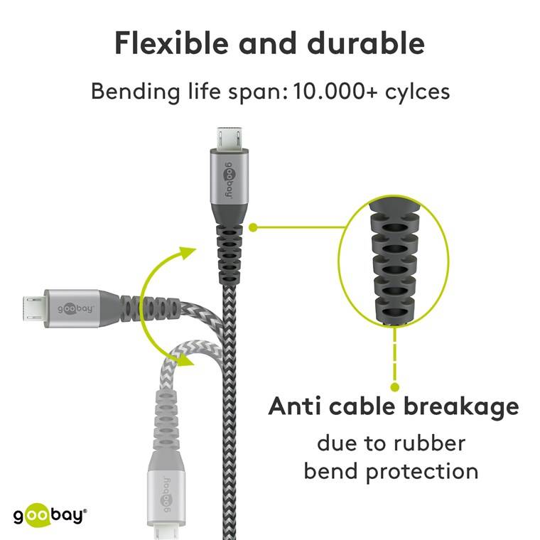 Goobay Micro-USB>USB-A-Kabel 49273