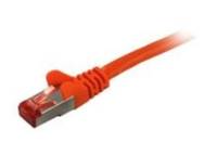Synergy 21 20m Cat6 RJ-45 - 20 m - Cat6 - S/FTP (S-STP) - RJ-45 - Patchkabel RJ4