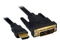 Eine Nahaufnahme eines HDMI-zu-DVI-Kabels, das die Stecker zeigt. Das HDMI-Ende befindet sich auf der linken Seite und das DVI-Ende auf der rechten Seite.