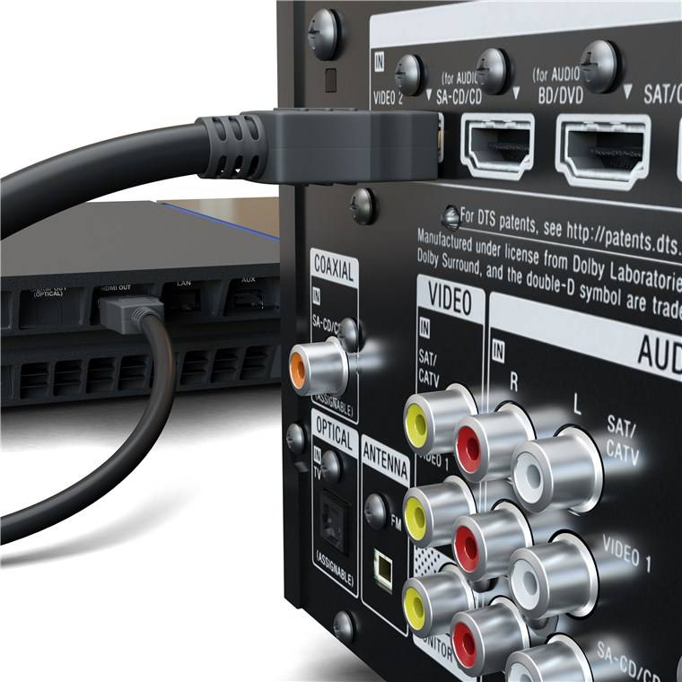 goobay High Speed HDMI Kabel mit Ethernet schwarz 7,5 m (Bulk)