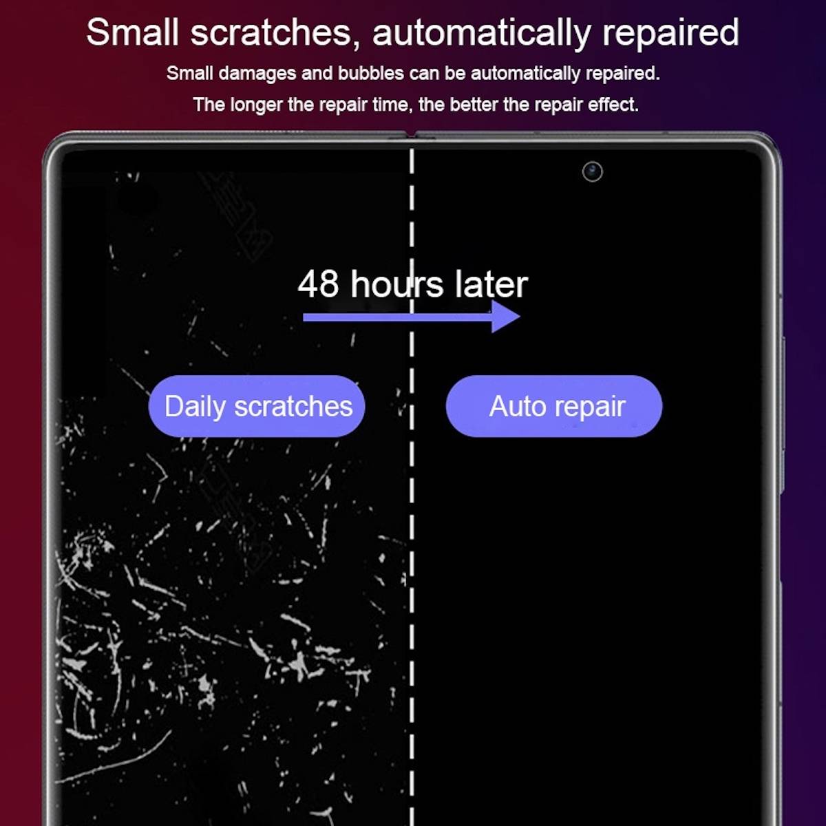 Für Samsung Galaxy Z Flip4 5G Full Protector Hydrogel Rückseite Schutz Folie Cover