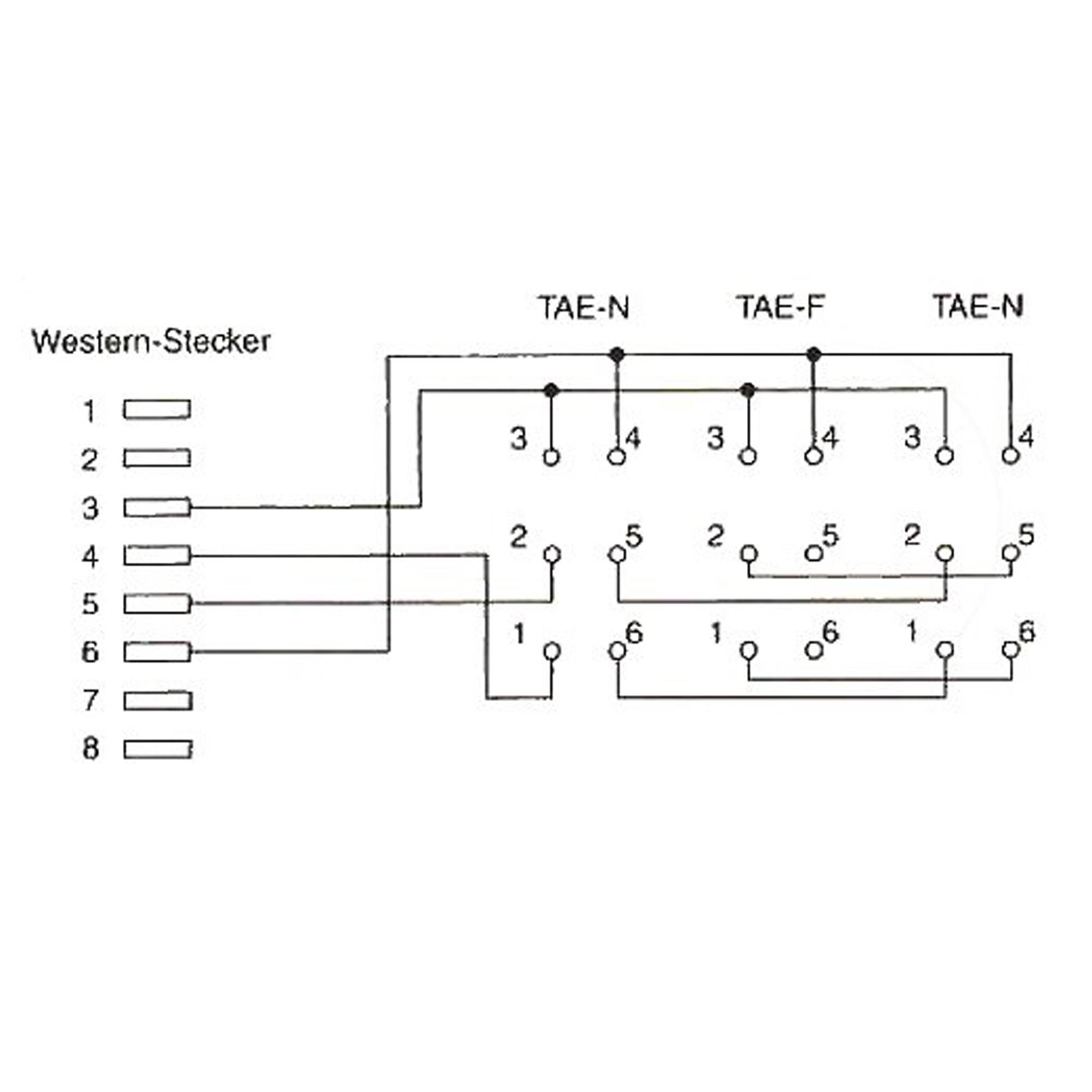 INLINE - TAE Adapterkabel - RJ45 Stecker auf TAE NFN Dose - 20cm