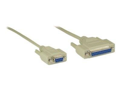 InLine Nullmodemkabel - 9pol Buchse zu 25pol Buchse - 2m - 2 m - Daumenschrauben