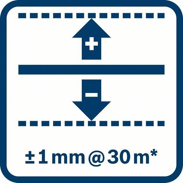 Bosch Power Tools Optisches Nivelliergerät 0601068503