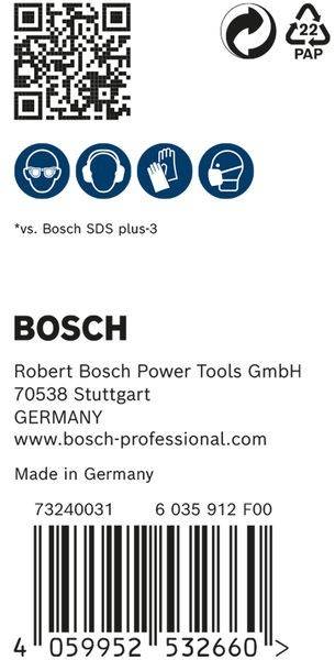 Bosch Power Tools Kontaktinformationen, einschließlich Adresse: 70538 Stuttgart, Deutschland. Website: www.bosch-professional.com. Hergestellt in Deutschland.