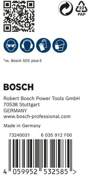 Bosch' Logo und Text: Robert Bosch Power Tools GmbH, 70538 Stuttgart, Deutschland. Website: www.bosch-professional.com. Made in Germany.