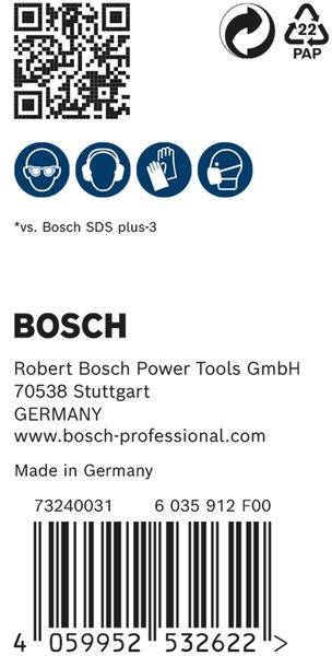 Bosch. Robert Bosch Power Tools GmbH, 70538 Stuttgart, Deutschland. www.bosch-professional.com. Made in Germany.